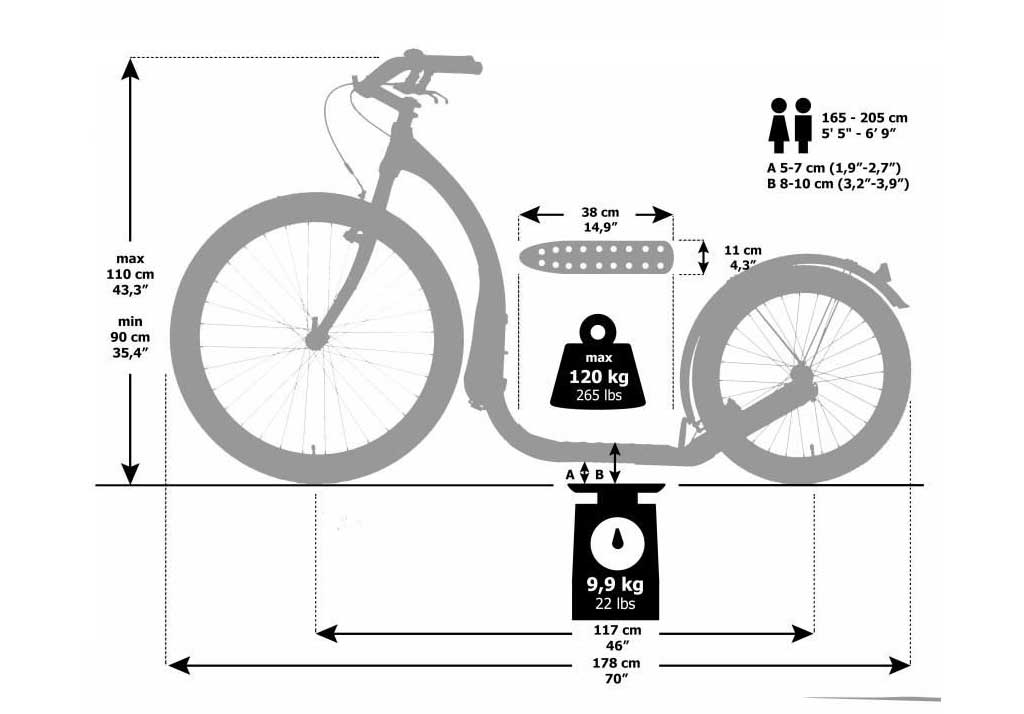 Kickbike Cruise Max 20 technical data
